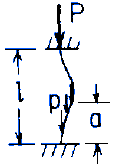Uniform straight bar under end load P and a uniformly distributed load p over a lower portion of the length. Upper end pinned, lower end fixed.