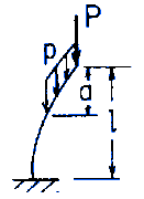 Uniform straight bar under end load P and a uniformly distributed load p over an upper portion of the length; several end conditions Upper end free, lower end fixed.