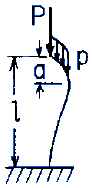 Uniform straight bar under end load P and a uniformly distributed load p over an upper portion of the length; upper end pinned, lower end fixed