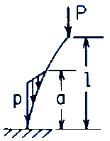 Stepped straight bar under end load P and a distributed load of maximum value p at the bottom linearly decreasing to zero at a distance a from the bottom Upper end free, lower end fixed