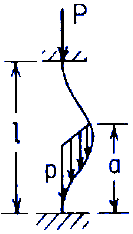 Stepped straight bar under end load P and a distributed load of maximum value p at the bottom linearly decreasing to zero at a distance a from the bottom Both ends fixed.