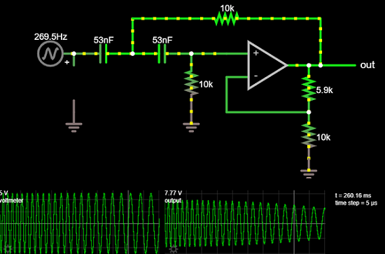 Electronics instrumentation online