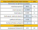 Power Transmitted by Disk Clutch Formula and Calculator