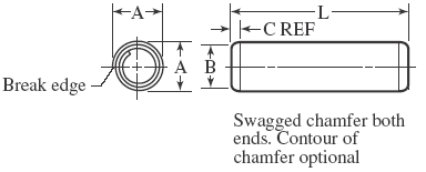 Coiled Spring Pins