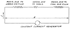 Guide Manual of Cooling Methods for Electronic Equipment. Bureau of Ships Navy Department, 224 Pages, Free Membership Minimum Required to view Document/Book�