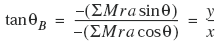 balancing plane B Formula 2