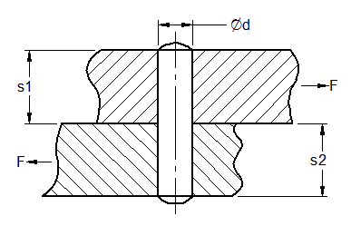 Dowel Stress Check