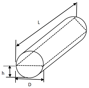 Draining Time for Horizontal Tank Formulas and Calculator