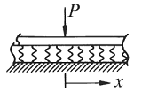 Beam on Elastic Foundation Calculator and Equations Loading Case 1