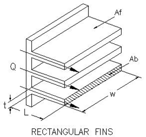 Heat Sink Convection with Fins Calculator