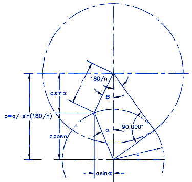 Geneva Mechanism Design Equations Geneva Mechanism Design Equations