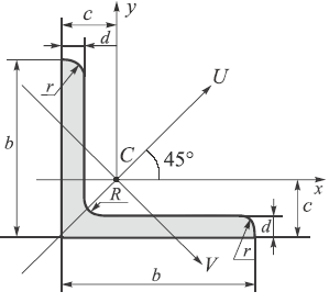 Properties of Rolled-Steel L Shapes, Angles with Equal Legs.