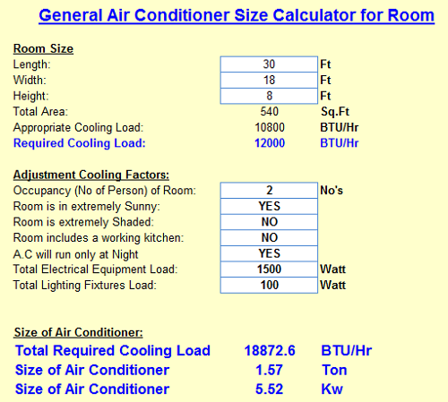 air conditioner required for room size