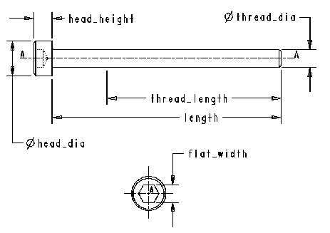 Round Head Screw Size Chart