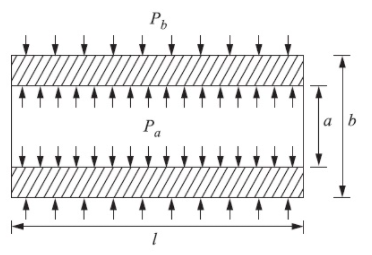 Lames Equation Thick-walled Cylinders of Brittle Material