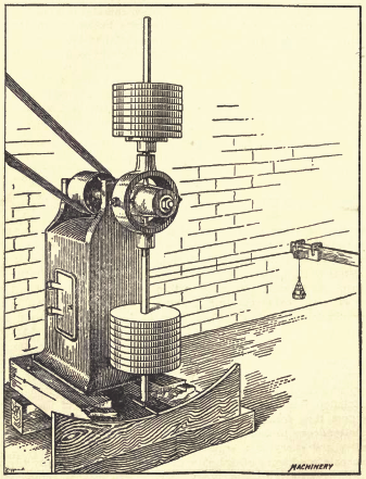 Apparatus for Testing: Boiler Bearings