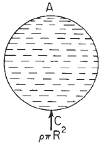 Circular Ring Analysis No 16 Roarks Formulas for Stress and Strain Equations and Calculator 