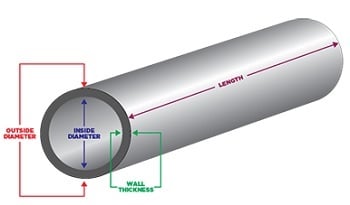 Metric Plastic Tubing Size Chart