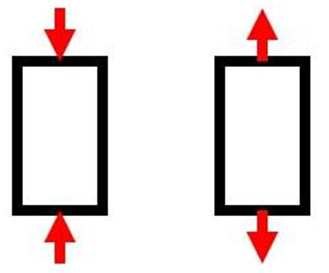 Plate Loading Configuration