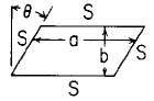 Parallelogram plate