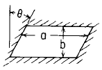 Parallelogram plate (skew slab) all edges fixed with uniform loading over entire plate Stress and Deflection Equation and Calculator