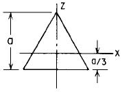 Equilateral triangle; all edges simply supported with uniform loading over entire plate Stress and Deflection Equation and Calculator.