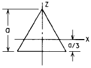 Parallelogram Plate