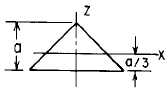 Right-Angle Isosceles Triangle; all edges simply supported with uniform loading