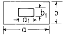 Flat Rectangular Plate Uniform Loading over Central Rectangular Area Stress Equation and Calculator