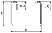Unistrut U Shape Formed Center Line Length Equation and Calculator