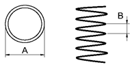 Coil Formed Rebar Center Line Length Equation and Calculator