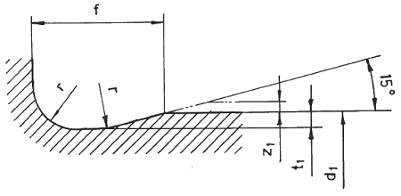 Machined Tool Relief Grooves Dimensions and Tolerances