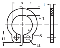 Retaining Snap Ring Stress and Failure Formulas and Calculator