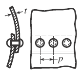 Single Riveted Lap-Joint Formulas for Stress and Strength Design.