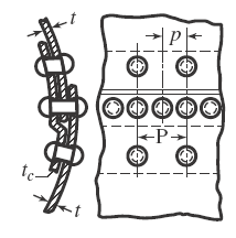 Single-Riveted Lap-Joint with Inside Cover Plate Formulas and Calculator for Stress and Strength Design