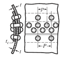 Double-Riveted Lap-Joint with Inside Cover Plate Formulas and Calculator for Stress and Strength Design.