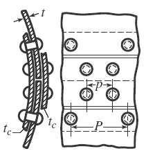 Double-Riveted Butt Joint Plate Formulas and Calculator for Stress