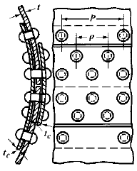 Triple-Riveted Butt Joint Plate Formulas and Calculator for Stress