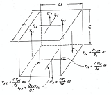 Deflection and Stresses in Uniformly Loaded, Simply Supported, Rectangular Sandwich plate