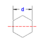 Section Area Moment of Inertia Properties Hexagon At Center