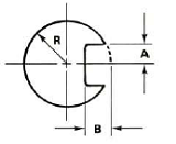 The Shaft Design Book (Design Charts and Calculations for Torsional Properties of Non-Circular Shafts)