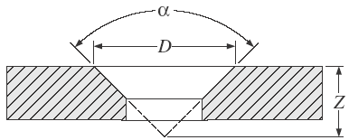 For countersinks and spot drills that have been sharpened to a point