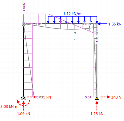 Online Statics modeler