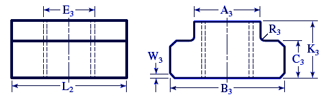 Standard T-Nuts per. ASME B5.1M Table