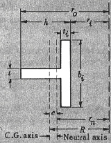 Curved T-Section Stress Formulas and Calculator