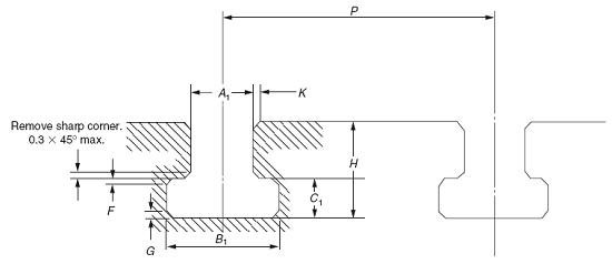 T-Slot Profile Design per. BS 2485 