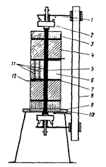 Thermal Conductivity of Refractory Materials