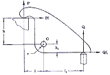 Triangular Clamping Toggle Mechanism Design Formula and Calculator