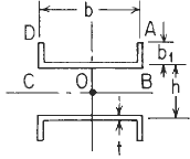 Twin Channel With Flanges Outward Section with Concentrated Intermediate Torque applied Deflection and Stress Equations and Calculator #5 of 1a Loading