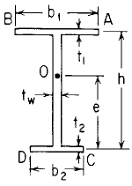 Wide Flange Uneven Flanges